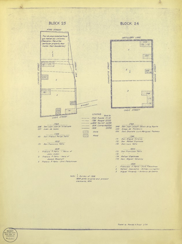 Block 23; Block 24