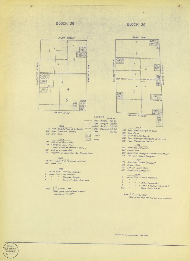 Block 25; Block 26