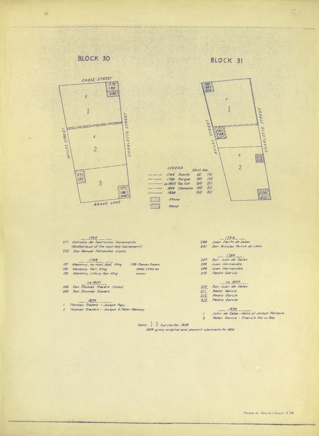 Block 30; Block 31