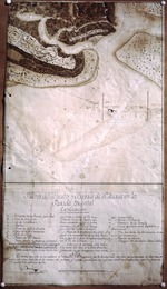 Plano del Puerto y Barra de Santa Maria en la Florida Oriental