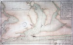 Plano del Puerto de Panzacola, 1796