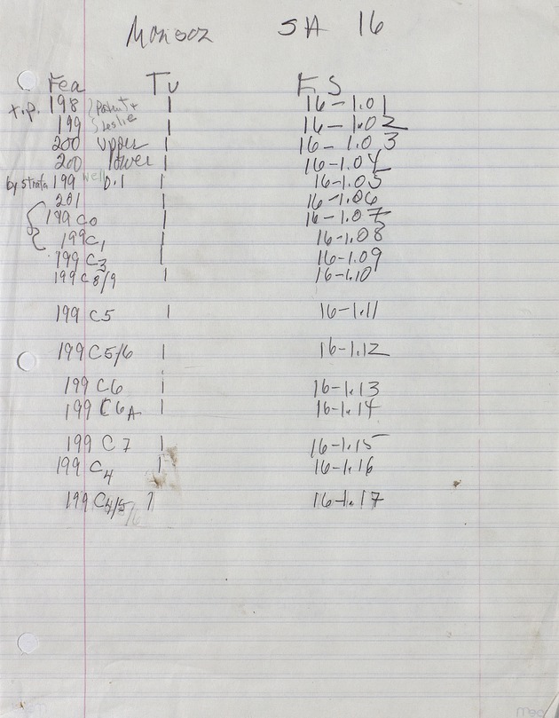 Maps, Master List, and Field Notes, Stripping Area 16 - 